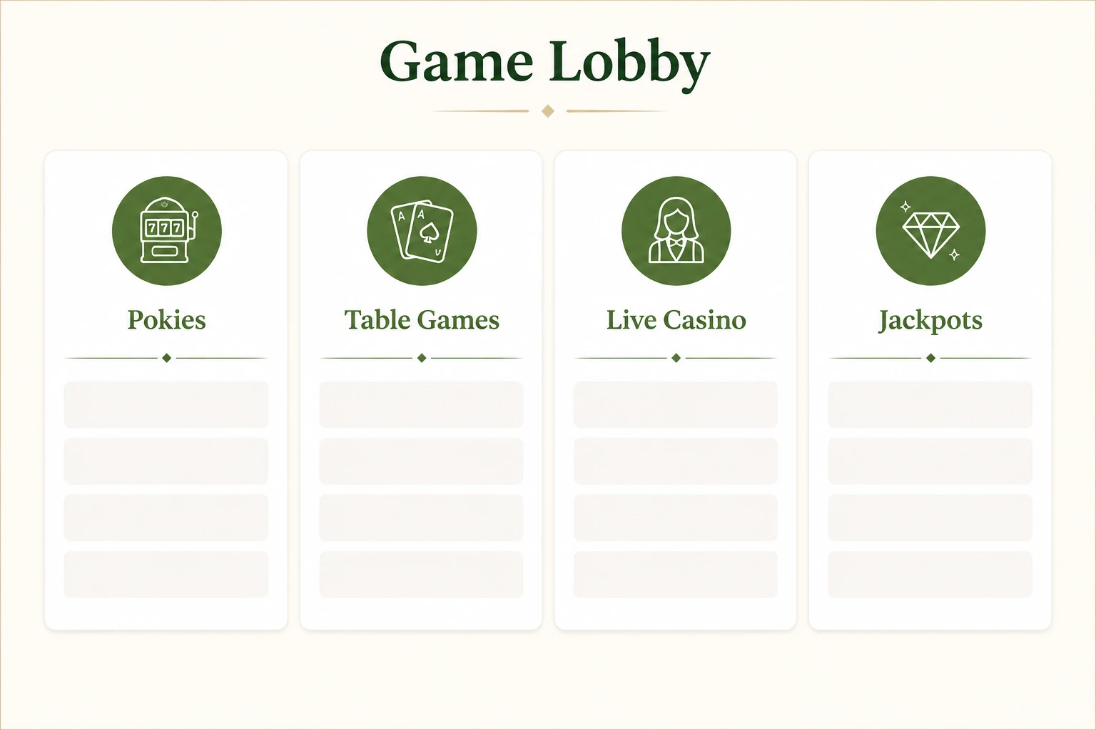 Types of Pokies